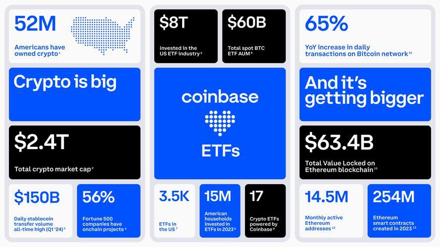 What is the Current Price of Leo Coin and What Factors Influence It?